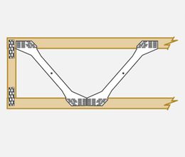 Multi-Strut